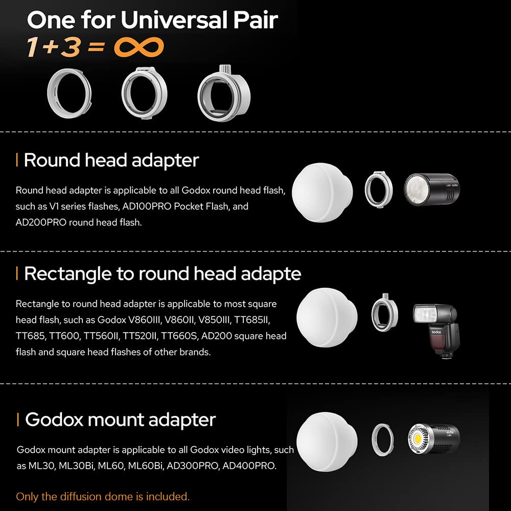 Dôme de diffusion Godox ML-CD1 - Pop Up Flash Diffuser avis et prix