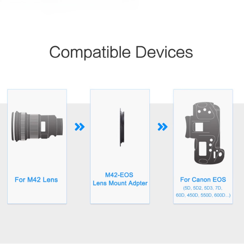 Anneau adaptateur d'objectif é - Lens Adapter Ring avis et prix