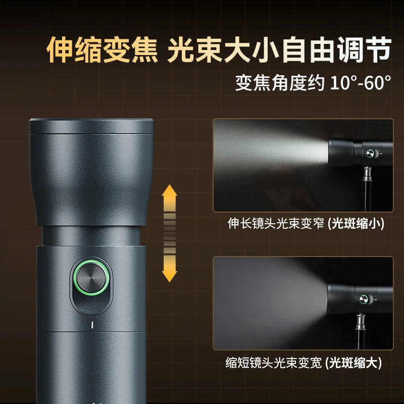 Zoom photographie remplir la l - Photography Zooming avis et prix